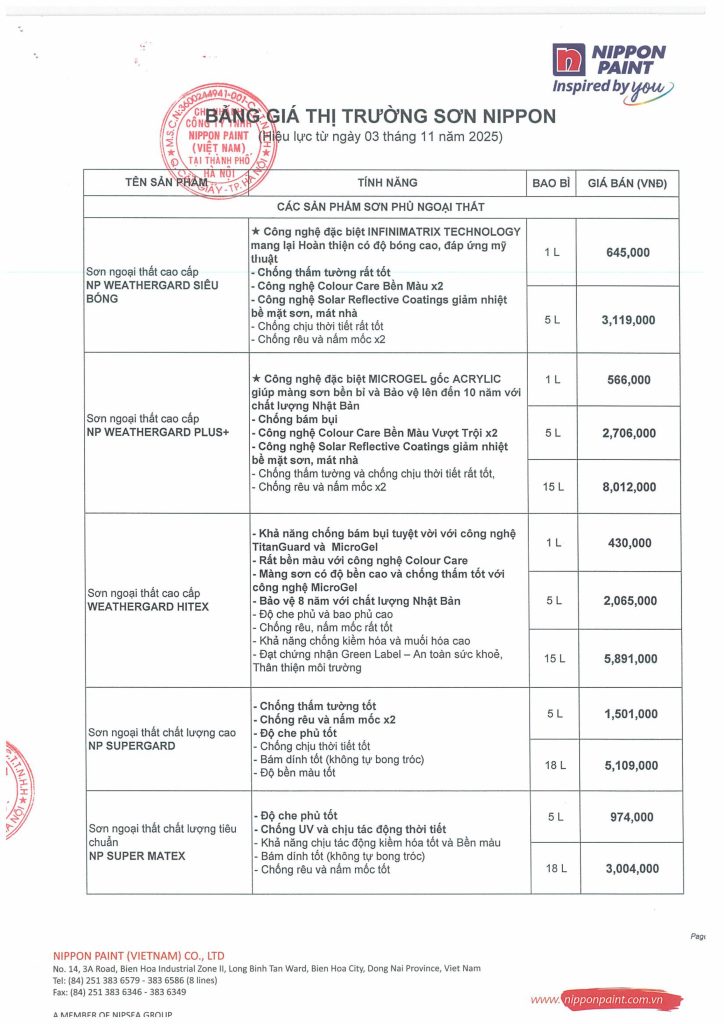 BÁO GIÁ SƠN NIPPON MỚI NHẤT 2026 – CHÍNH HÃNG, GIÁ TỐT, GIAO HÀNG TOÀN QUỐC